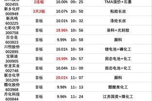 188金宝搏登录入口