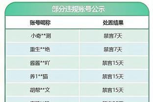 状态全无！霍姆格伦仅出场18分钟2中0拿到2分7板3帽 有5失误6犯规